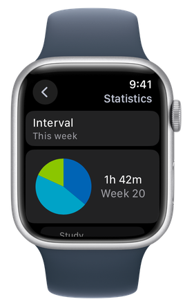 Statistics on Apple Watch: a pie chart of this week’s time